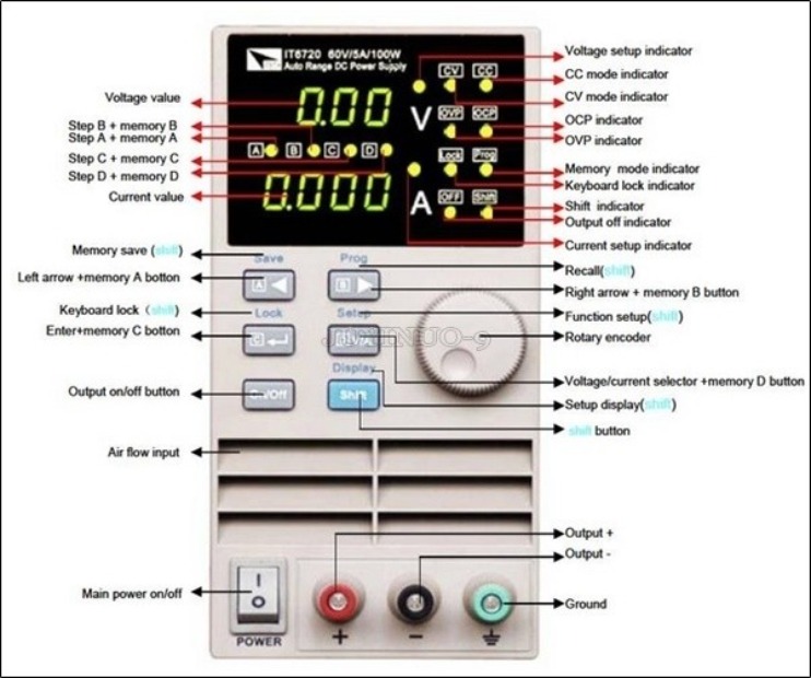 Nova fonte de alimentação DC p - Programmable Dc Power Supply 60V 5A avaliação e preço